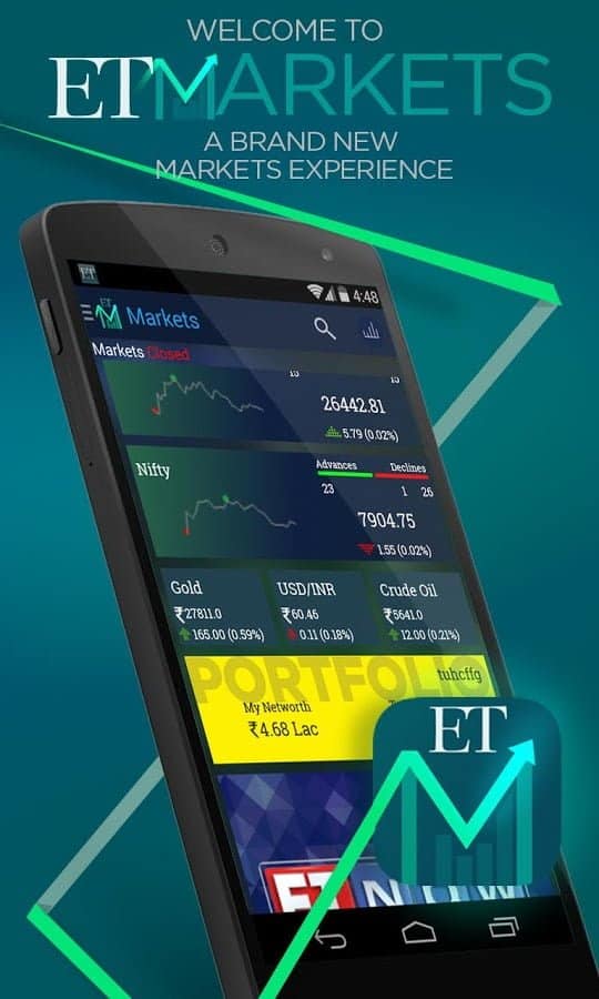 ET stock market app