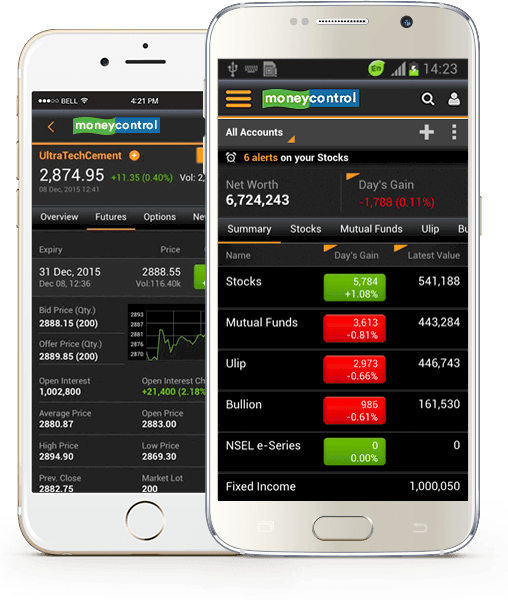 moneycontrol market on mobile