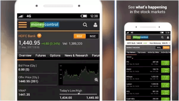 stock market app