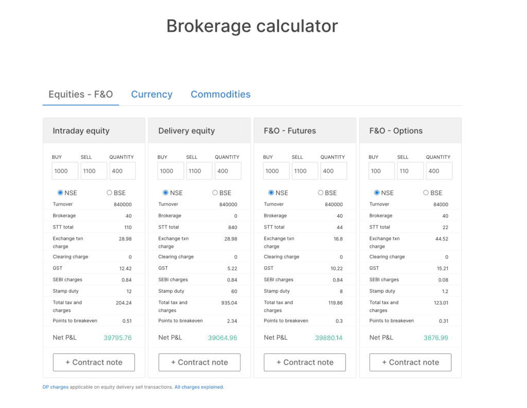 zerodha brokerage calculator - stt charges